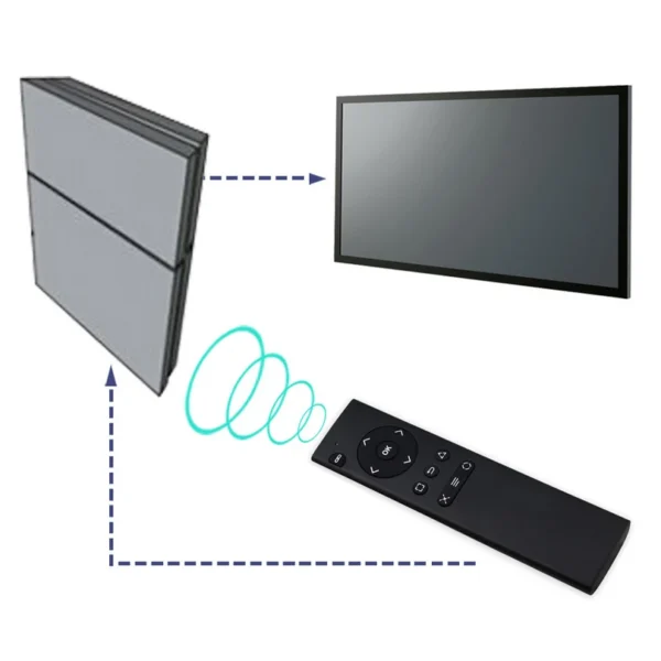 Ultra-thin 2.4G Wireless Multimedia Remote Controller for Playstation 4 for PS4 Gaming Console/DVD Video Remote Control - Image 2