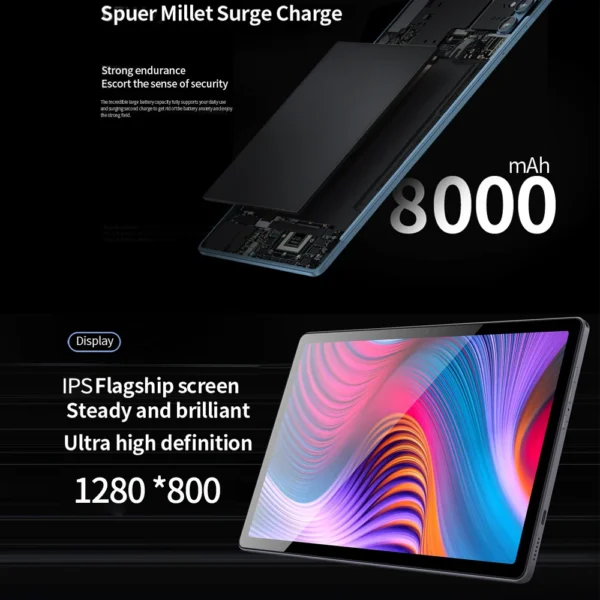 【NEW】Tab Max Android 12 Tablet 10.1" HD+ 90Hz Display TÜV Rheinland T616 Octa Cpu 8GB RAM 256GB ROM 8000mAh 18W 4G LTE Tab - Image 4