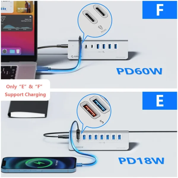 ORICO 10Gbps USB 3.2 Docking Station Hub Type C Splitter PD60W Charging Adapter Multi 4/7 Ports Switch For PC Laptop Accessories - Image 4