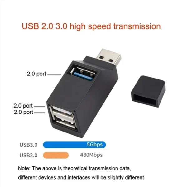 USB 3.0 HUB Adapter Extender Mini Splitter Box 1 to 3 Ports High Speed USB 2.0 For PC Laptop Accessories U Disk Card Reader - Image 5