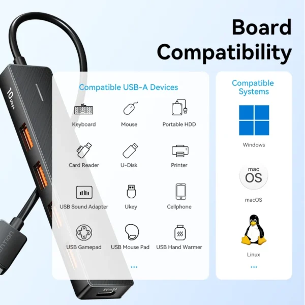 Vention Usb Hub 4 Port ABS Hub USB 3.2 10Gbps for Laptop Multi Splitter Adapter For Xiaomi Macbook PC Computer Accessories - Image 6