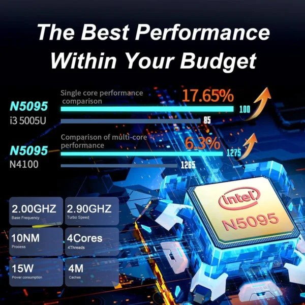 New N5095 Laptop 16/32GB RAM 1024GB SSD Intel Windows 11 Pro Office Gaming Notebook Computer Fingerprint Unlock Backlit Keyboard - Image 3