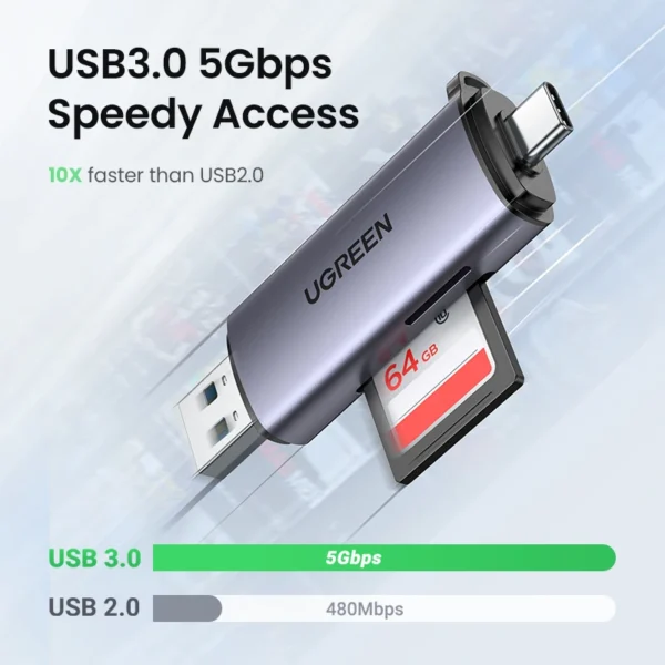 UGREEN Card Reader USB3.0&USB C to SD MicroSD TF Thunderbolt 3 for PC Laptop Accessories Smart Memory Cardreader SD Card Adapter - Image 2