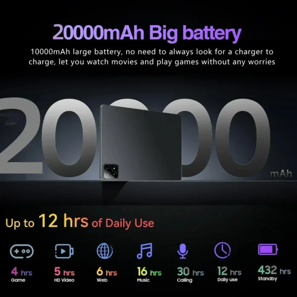 2024 Global Version Original Xioami Pad 6S Pro Tablet 11inch HD 4K Android 14 16GB+1T 20000mAh 5G Dual SIM WiFi GPS Tablet PC - Image 5