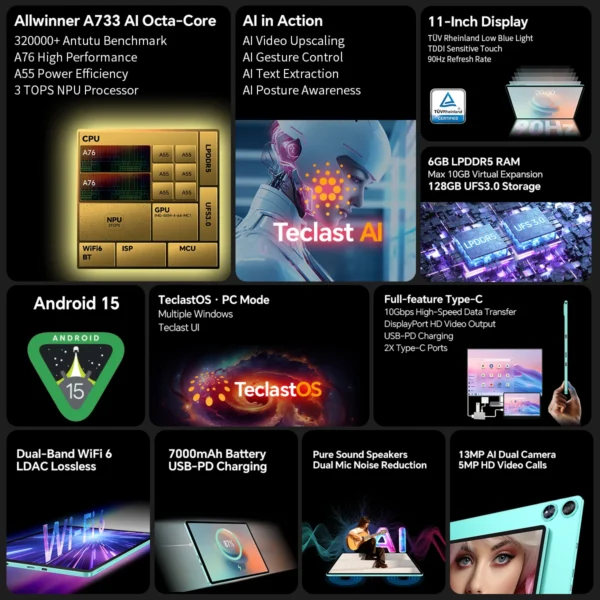 【New】Android 15 Teclast P50 AI Tablet 11" 90Hz Screen AllWinner A733-AI Octa-Core 6GB 128GB LPDDR5 Wifi-6 7000mAh Battery AI Tab - Image 3