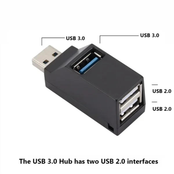 USB 3.0 HUB Adapter Extender Mini Splitter Box 1 to 3 Ports High Speed USB 2.0 For PC Laptop Accessories U Disk Card Reader - Image 3