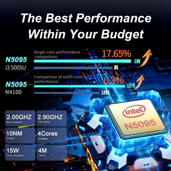 2024 Portables 15.6 Inch 1920*1080 HD Screen Thin Netbook Intel Celeron N5095 16GB RAM 1024GB SSD Windows 11 Pro Laptop Computer - Image 6
