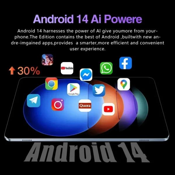 2024 New Original Xioami Pad 6S Pro Tablet 16GB+1T 20000mAh 11inch HD 4K Android 14 5G Dual SIM Phone Call WiFi GPS Tablet PC - Image 4