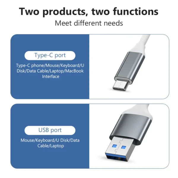 4 Port Multi Splitter Adapter OTG USB C HUB USB Type C 3.0 2.0 for Lenovo Huawei Xiaomi Macbook Pro 15 Air Pro Accessories - Image 2
