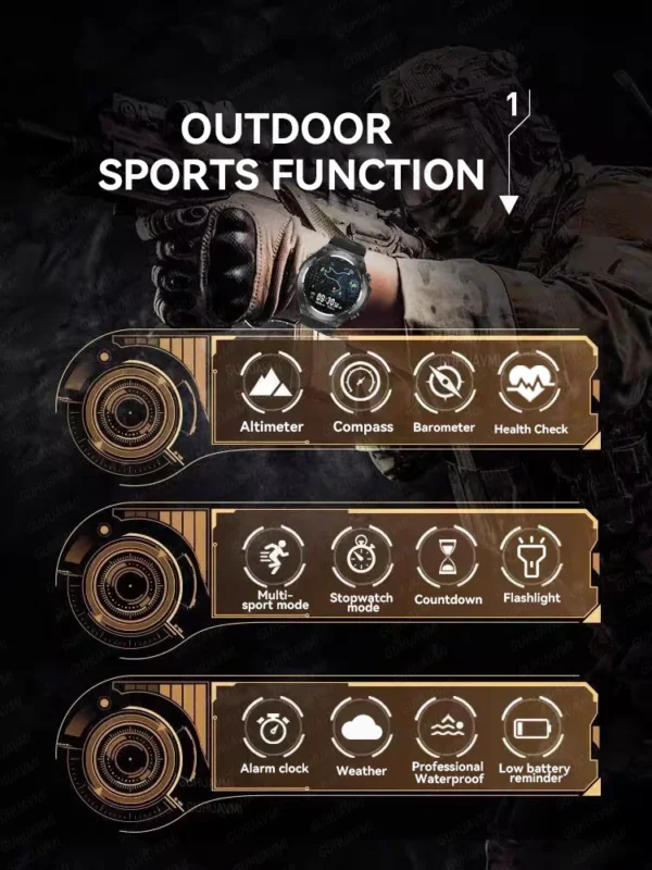 2024 New Outdoor Military GPS Smart Watch Men AMOLED HD Screen Heart Rate Blood Pressure Bluetooth Call Waterproof Smartwatches - Image 5
