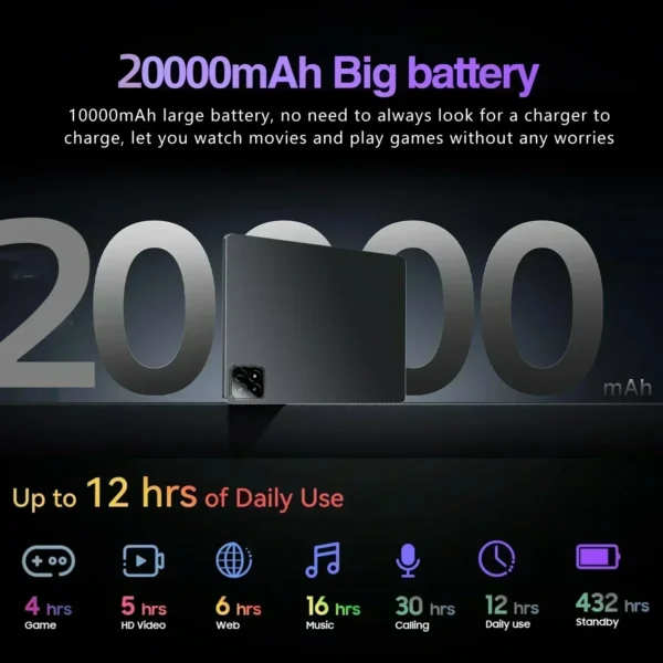2025 NEW Original Xioami Pad 7 Pro Tablet 11inch HD 4K Android 14 16GB+1T 20000mAh 5G Dual SIM Phone Call WiFi GPS WPS Tablet - Image 5