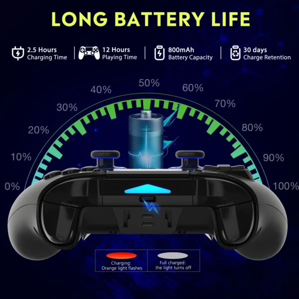 QRD Spark N5 Wireless Controller forPS5 PS4 PS3 IOS Android PC Hall Effect 9-color LED lights Vibration effect PS4 Gamepad - Image 6