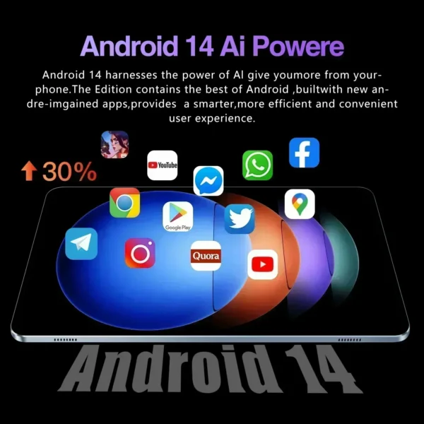Global Version Original Xioami Pad 7 Pro Tablet 22GB+2T 11inch HD 4K Android 14 20000mAh 5G Dual SIM Phone Call WiFi GPS Tablet - Image 4