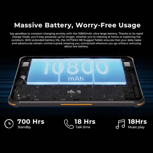 2024 original HOTWAV R8 Rugged Tablets Android 14 10.1''+10800mAh 5MP+13MP Camera tablets 4GB+128GB 10.1" screen tablet Global - Image 3