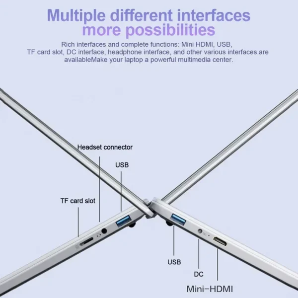 NEW 15.6" Ultra Slim Laptop 16GB RAM 2TB SSD Intel N3700 Notebook Gamer 1920*1080 Display Office Study Computer PC Windows11 Pro - Image 4