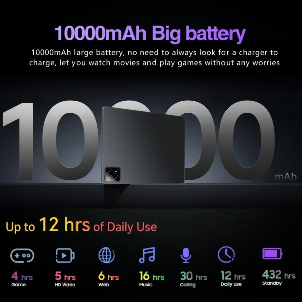 2024 New Product XioaMI Global Version PAD 7 Pro Android 14 Tablet 16GB+1T 11inch HD 4K 10000mAh 5G Dual SIM GPS WiFi Tablets PC - Image 4