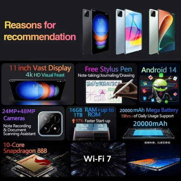 2024 New Original Xioami Pad 6S Pro Tablet 16GB+1T 20000mAh 11inch HD 4K Android 14 5G Dual SIM Phone Call WiFi GPS Tablet PC - Image 2