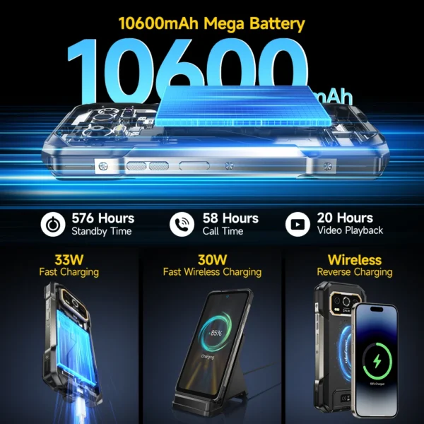 【World Premiere】Ulefone Armor 27T Pro 5G Rugged Phone 10600mAh Android 14 Smartphone 50MP+64MP Night Camera 6.78" 24GB+256GB NFC - Image 2