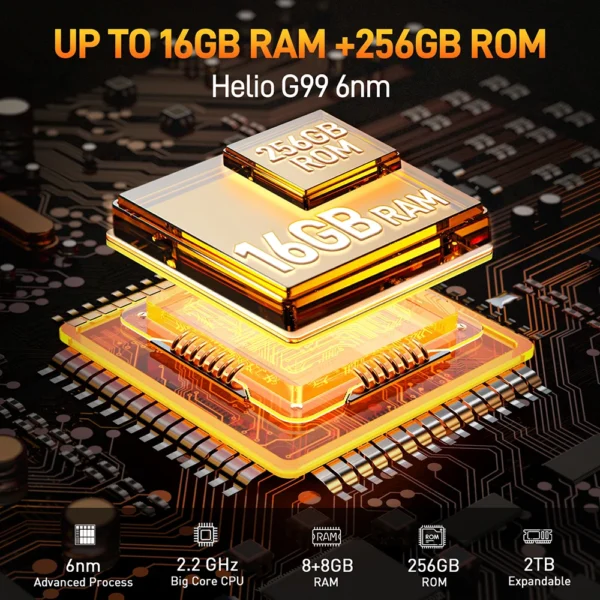 (2023 New) Ulefone Armor 21 Smartphone, G99 Android 13, 16GB RAM, 256GB ROM, Rugged Phone, 64MP, 9600mAh, Mobile phone, Global - Image 2