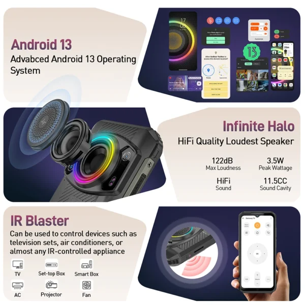 (2023 New) Ulefone Armor 21 Smartphone, G99 Android 13, 16GB RAM, 256GB ROM, Rugged Phone, 64MP, 9600mAh, Mobile phone, Global - Image 5