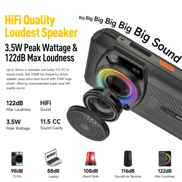 (2023 New) Ulefone Armor 21 Smartphone, G99 Android 13, 16GB RAM, 256GB ROM, Rugged Phone, 64MP, 9600mAh, Mobile phone, Global - Image 6