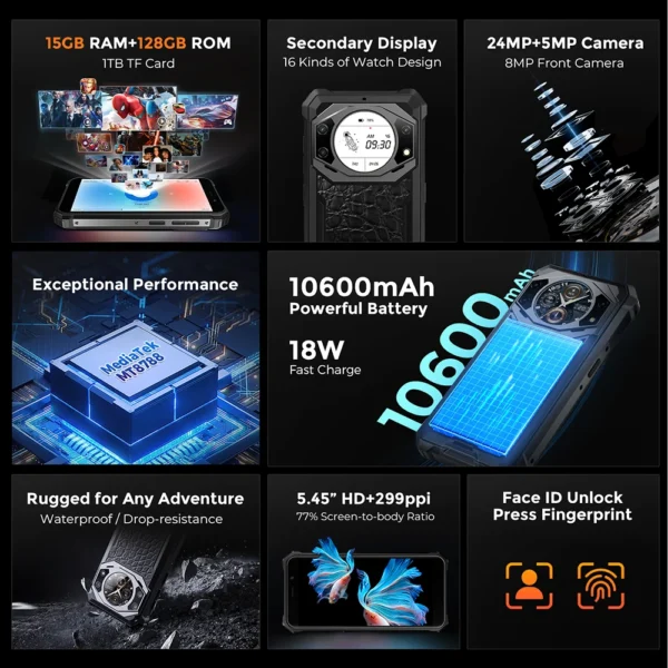 FOSSiBOT F101 PRO Smartphone 8GB 128GB 10600mAh 18W Fast Charge Mobile Phone 24MP 5.45'' HD+ Display Android 13 OS Cellphone - Image 2