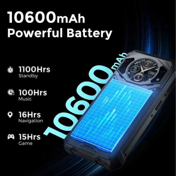 FOSSiBOT F101 PRO Smartphone 8GB 128GB 10600mAh 18W Fast Charge Mobile Phone 24MP 5.45'' HD+ Display Android 13 OS Cellphone - Image 5