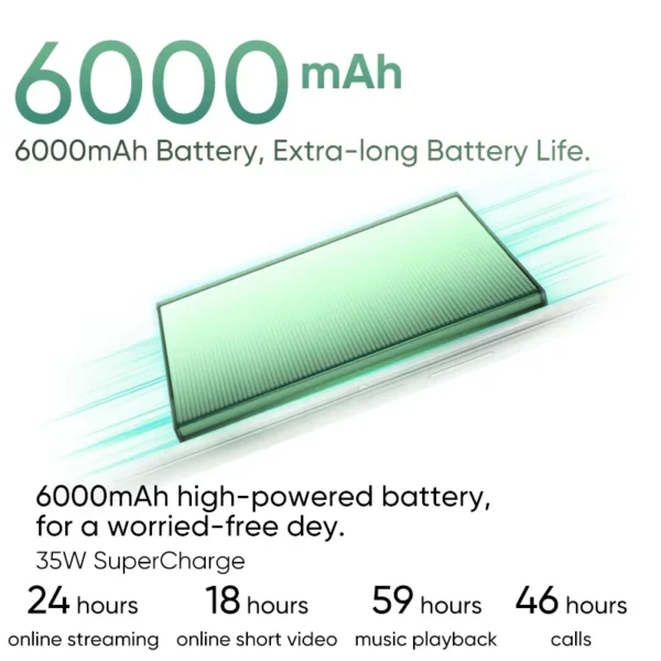 Global Version HONOR X7c 4G Mobile Phone Snapdragon 685 6.77" 120Hz IPS LCD Display 108MP Dual Camera 6000mAh Long Battery IP64 - Image 4
