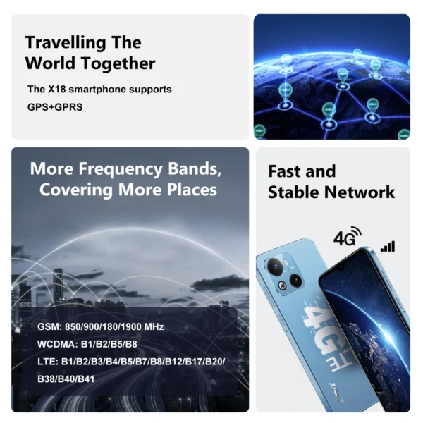 XGODY X18 Smartphone 4G Cell Phone 6.3" 2GB RAM+16GB ROM Mobile Phone 4000mAh Google Play Store Dual SIM Android 10.0 Quad Core - Image 4